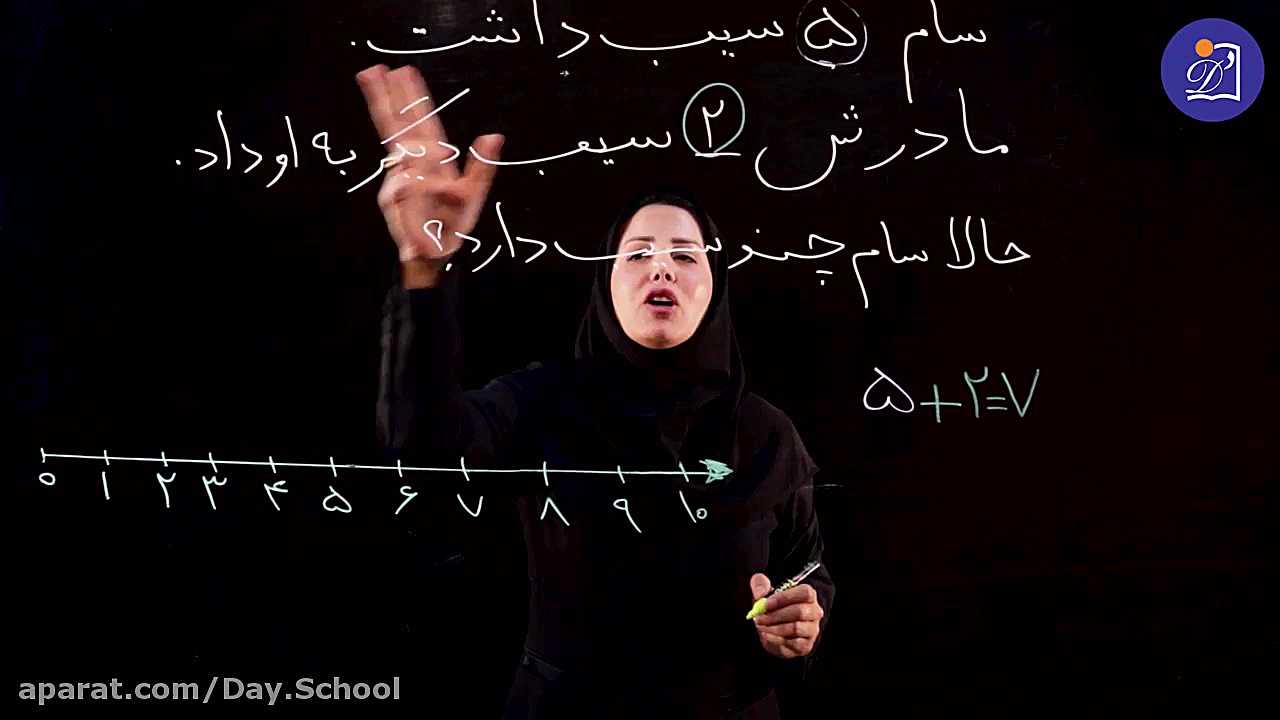 دبستان دی  پایه اول  ریاضی  تم...