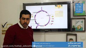تدریس گفتار 3 فصل 6 زیست شناسی...
