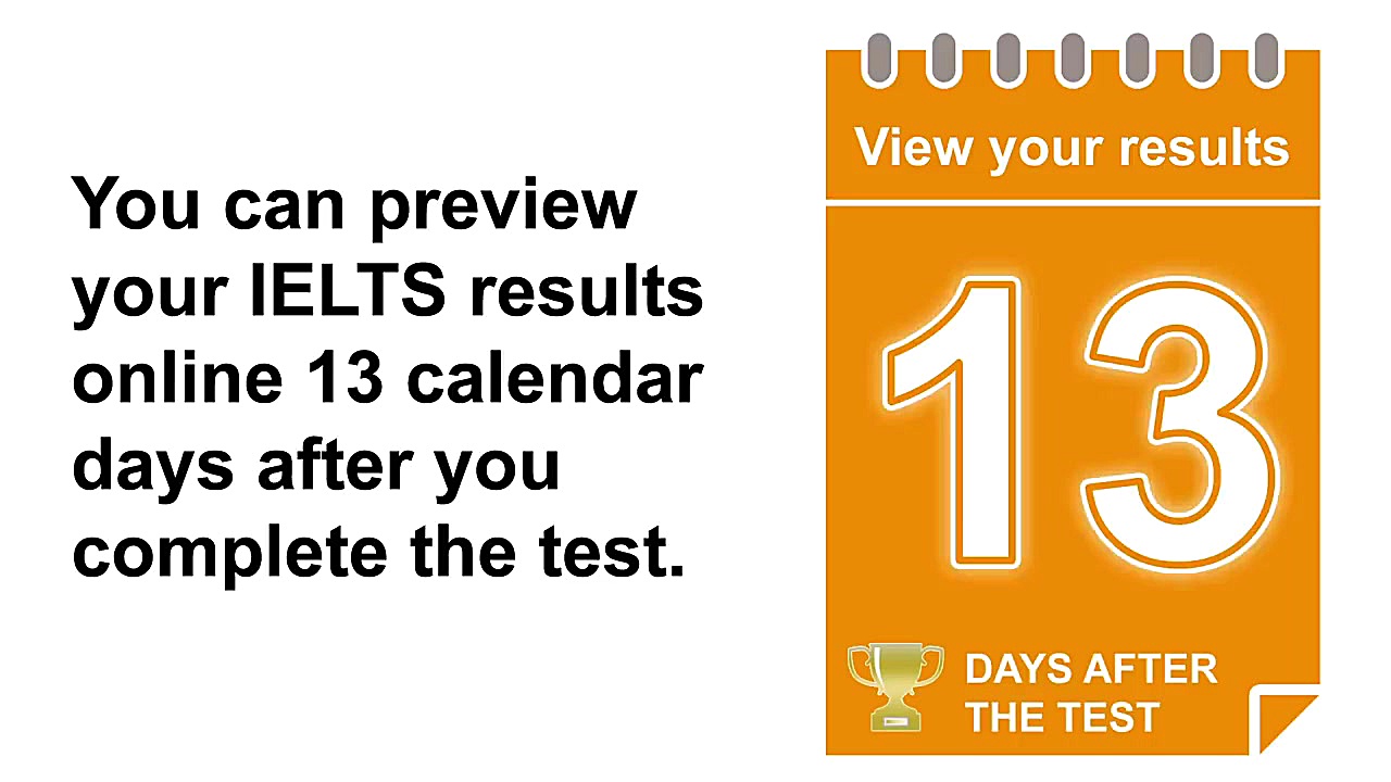 مقدمه ای بر IELTS
