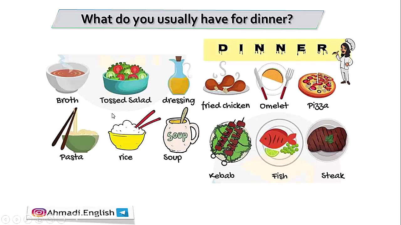 Unit O28 Order in a Restaurant...