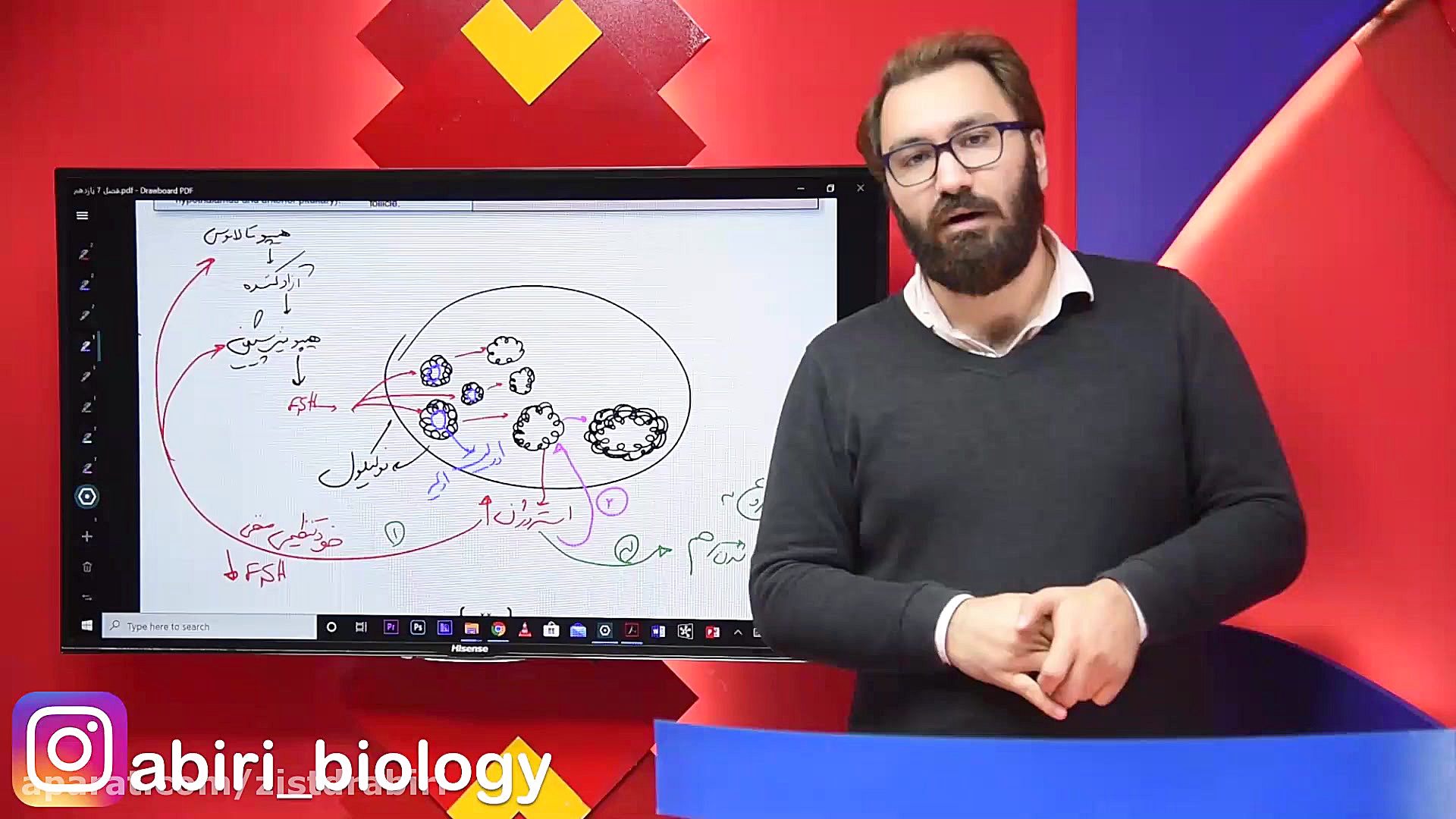 فصل 7 زیست یازدهم  گفتار 2  دس...