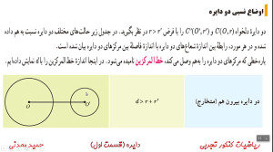 مقاطع مخروطی دایره قسمت اول