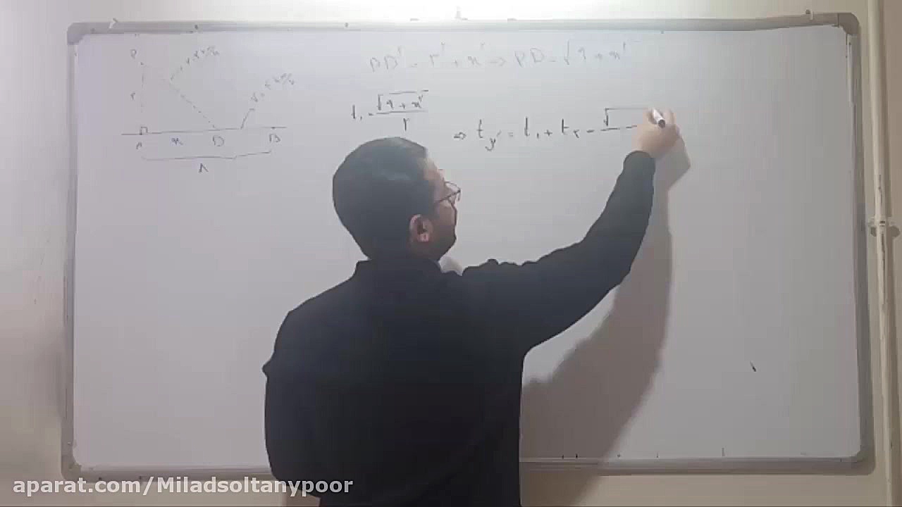 بهینه سازی ۲