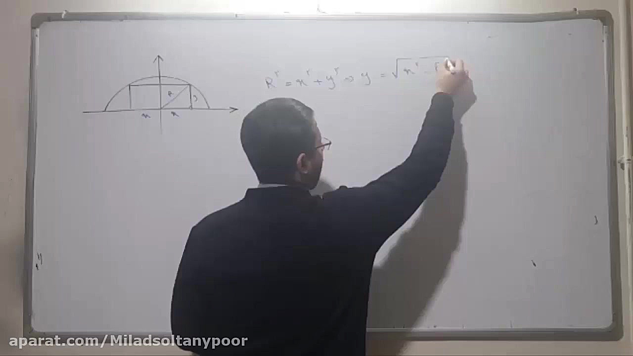 بهینه سازی ۴