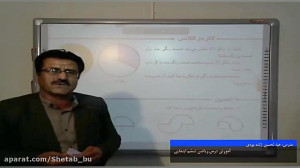 جلسه اول  ریاضی پایه ششم