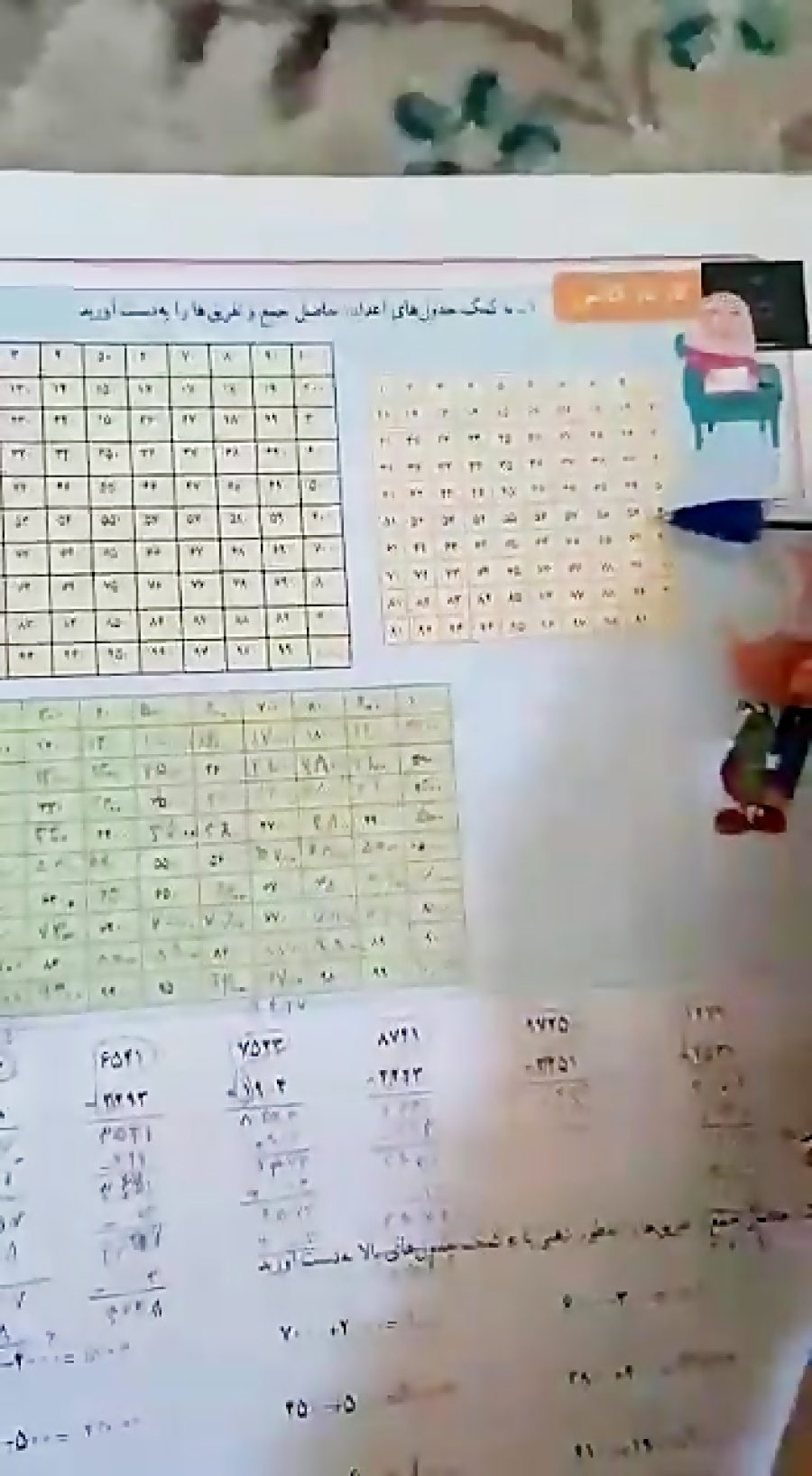 جمع و تفریق فرایندی به وسیله ج...