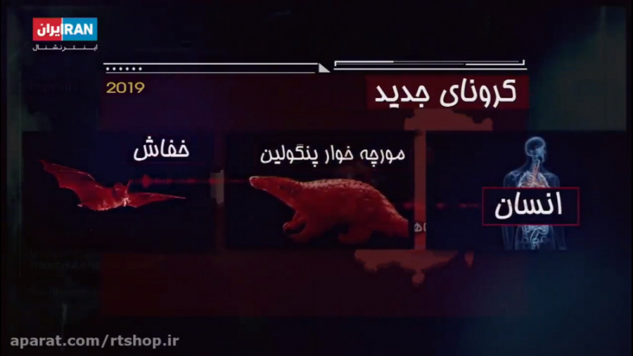 چرا ساختن واکسن برای ویروس کرو...