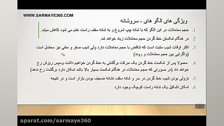 آموزش تحلیل تکنیکال (الگوهای ه...