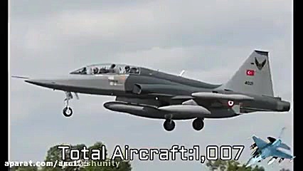 مقایسه قدرت نظامی ایران ترکیه