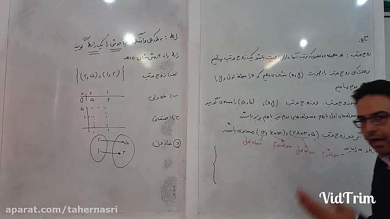 ریاضی ۱ ( پارت ۱ ) دبیرستان ام...