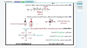 فیلم آموزشی ریاضی هفتم فصل 8 ب...