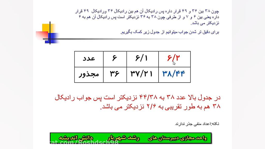 ریاضی هشتم، درس جذر