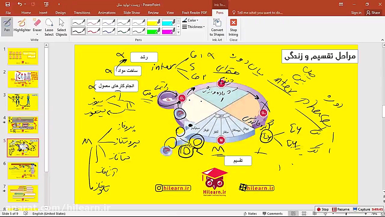 تقسیم یاخته  گفتار 1