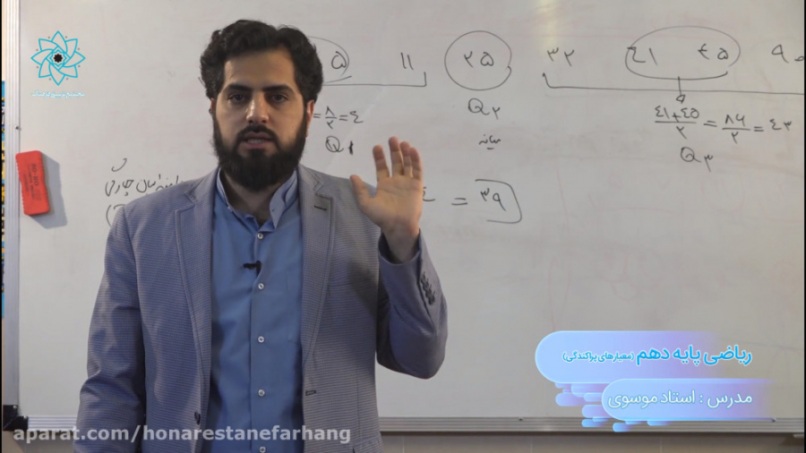 کلاس درس ریاضی استاد موسوی  در...