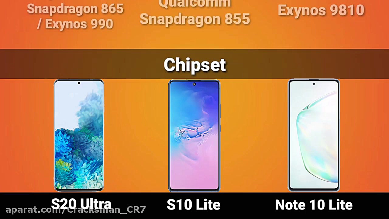 مقایسه وبررسی اجمالی پرچمدارن...