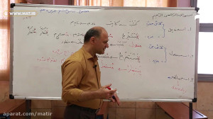 آموزش عربي  درس هشتم  پايه دهم...