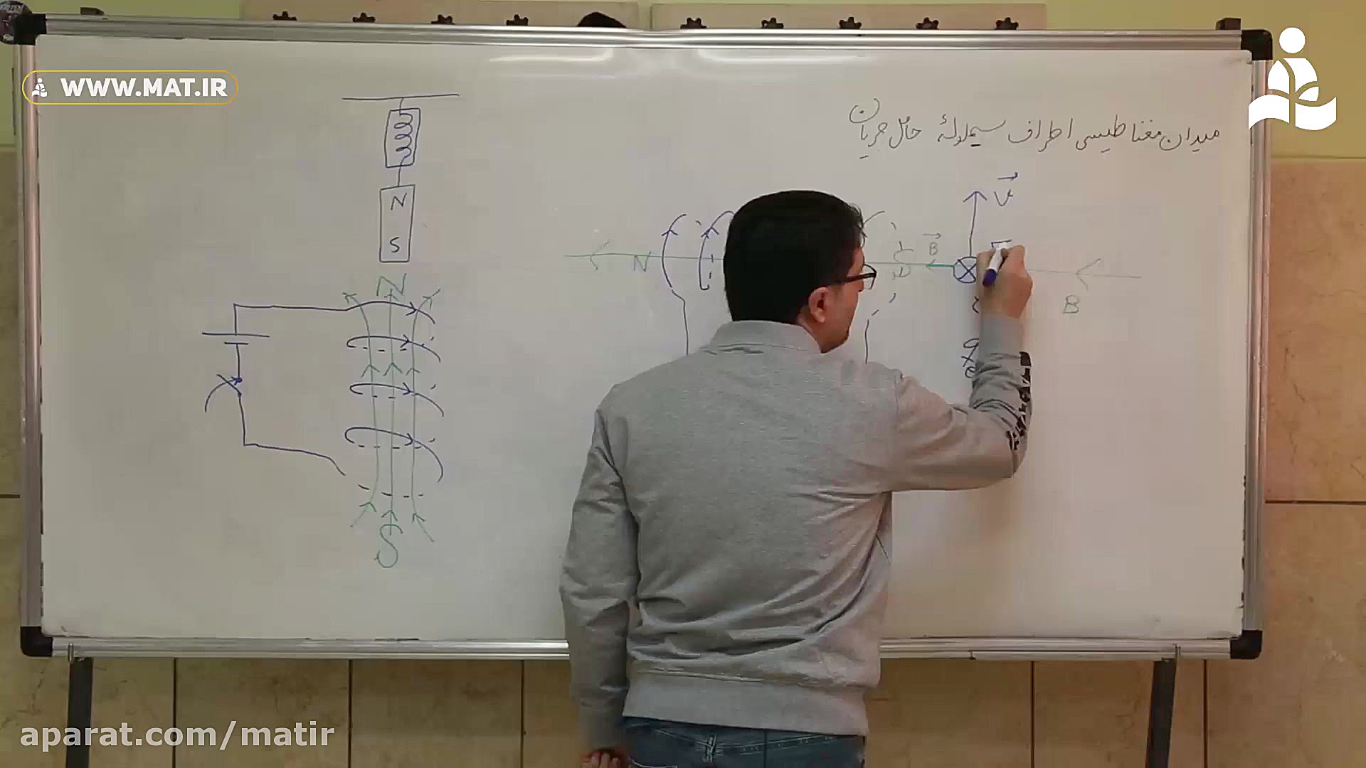 آموزش فيزيك  مبحث میدان مغناطی...