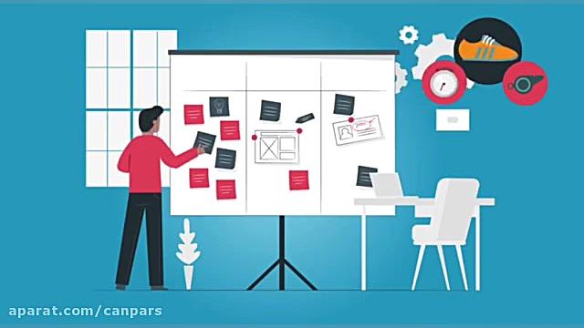 با استارت آپ به کانادا مهاجرت...