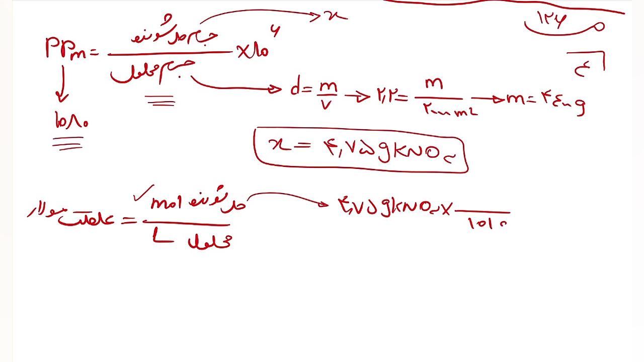 شیمی دهم (17 اسفند)