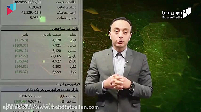 تابلو خوانی در سایت tsetmc