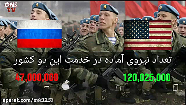 مقایسه قدرت نظامی 2 کشور برتر...