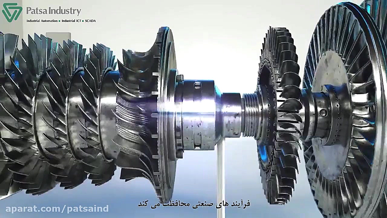 سیستم کنترل توربین