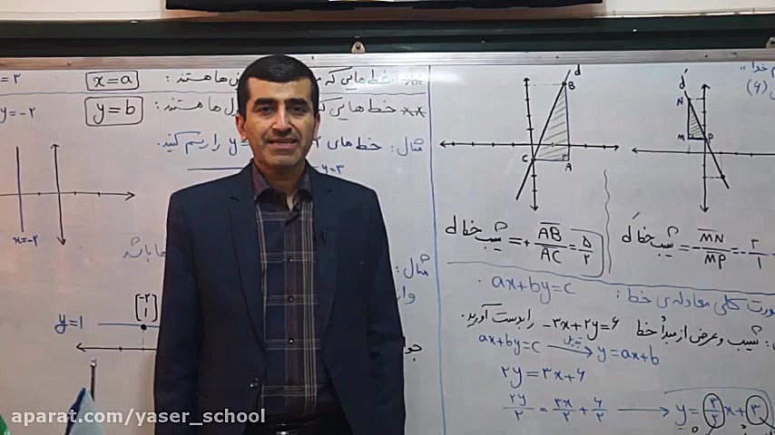 آموزش مجازی ریاضی نهم فصل 6  ب...