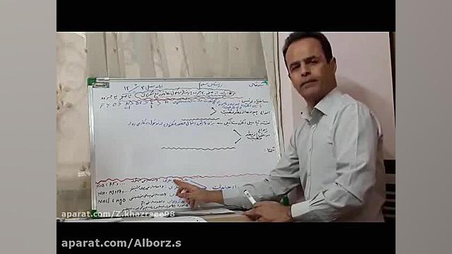 خضرایی شیمی دوازدهم