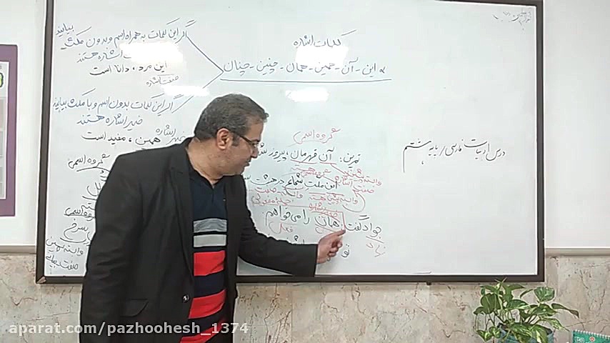 فارسی پایه هشتم درس 10 ضمیرها...