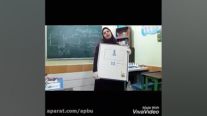 تدریس مساحت پایه سوم دبستان فر...