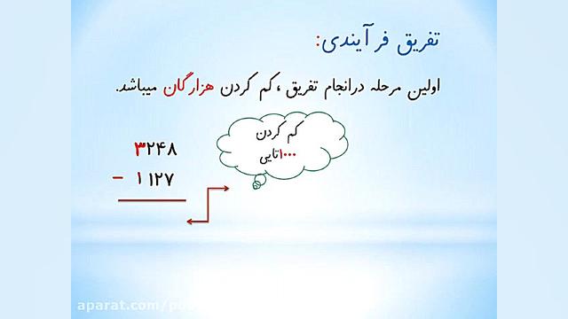 تدریس تفریق فرآیندی(چکمه ای یا...