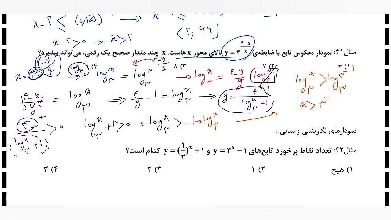 جلسه ششم نمایی و لگاریتمی