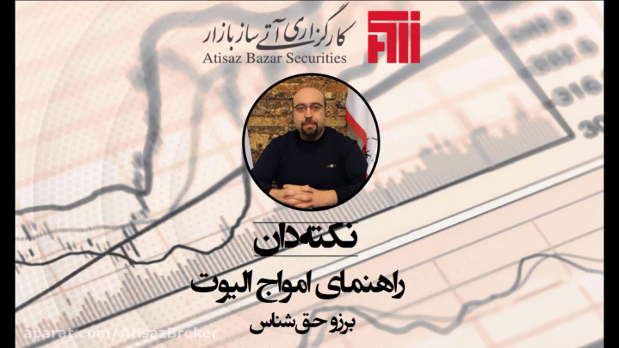 تحلیل تکنیکال راهنمای امواج ال...