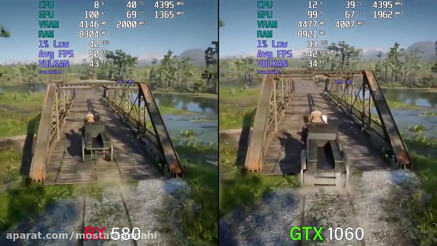 RX 580 vs. GTX 1060 | Test in...