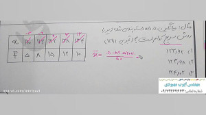 آمار رشته ریاضی فایل 4 مهندس ا...