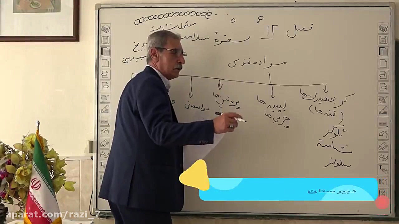 علوم هفتم درس 12 بخش اول دبیرس...