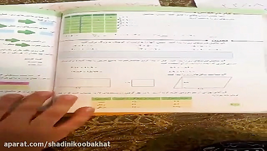 قسمت پنجم جمع و تفریق اعشاری...