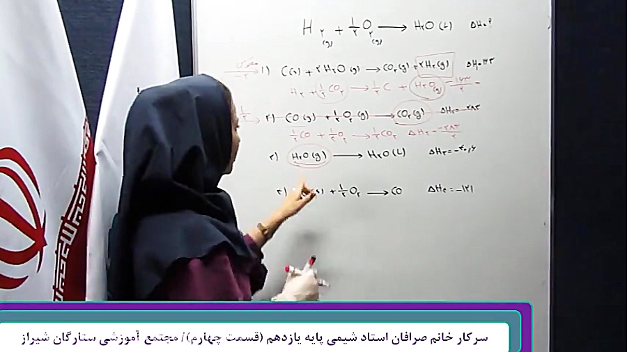 شیمی یازدهم (قسمت چهارم) مجتمع...