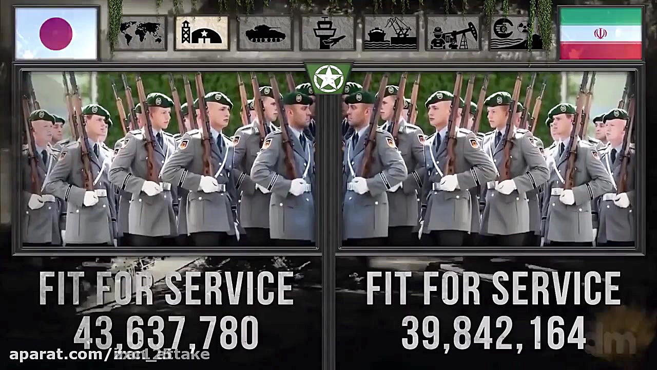 مقایسه قدرت نظامی ایران ژاپن