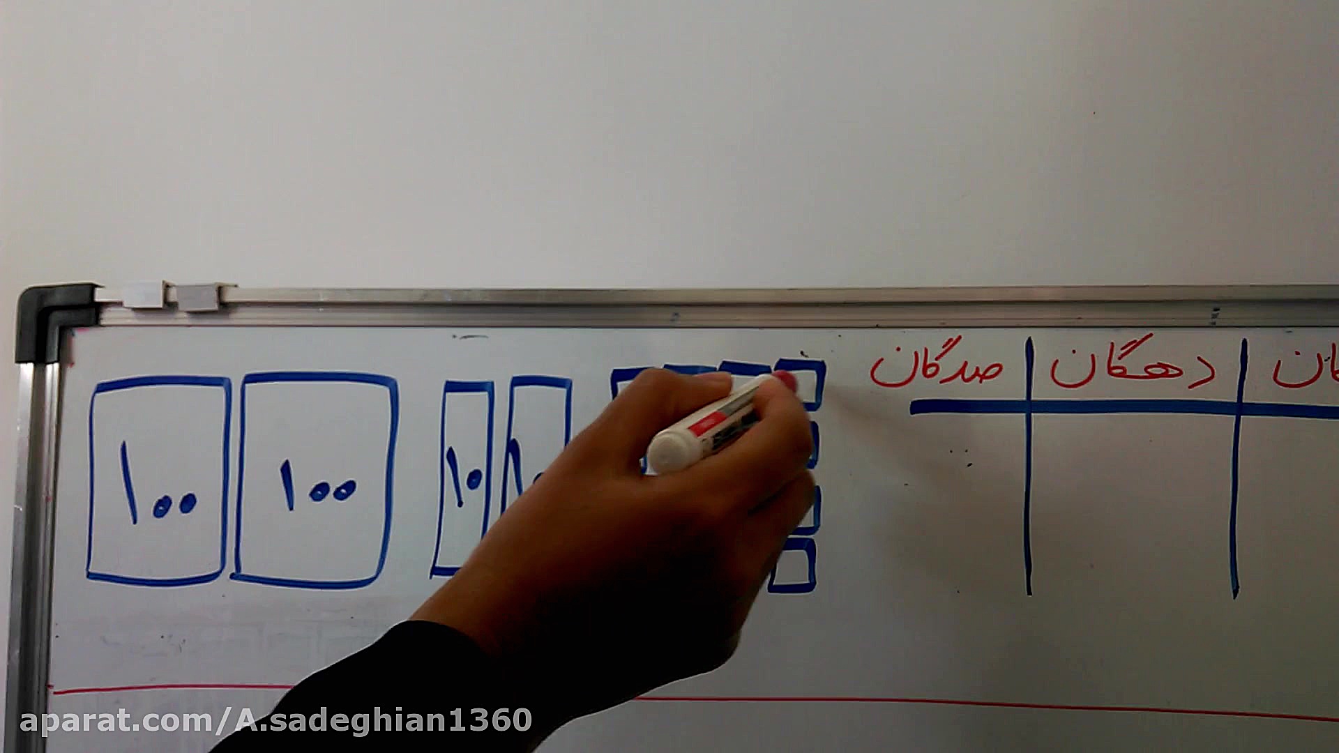 آموزش بردن اعداد سه رقمی در جد...