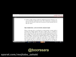 بورس صفر تا صد