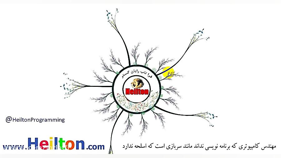 آموزش برنامه نویسی سیشارپ ویژه...