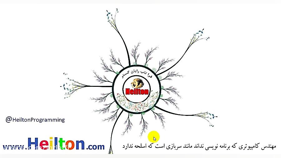آموزش برنامه نویسی سیشارپ به ص...