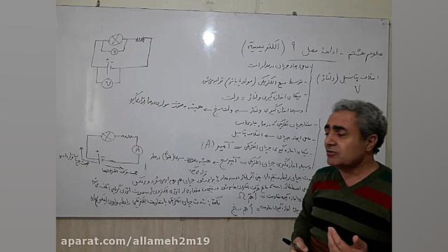 علوم هشتم فصل 9 مبحث الکتریسیت...