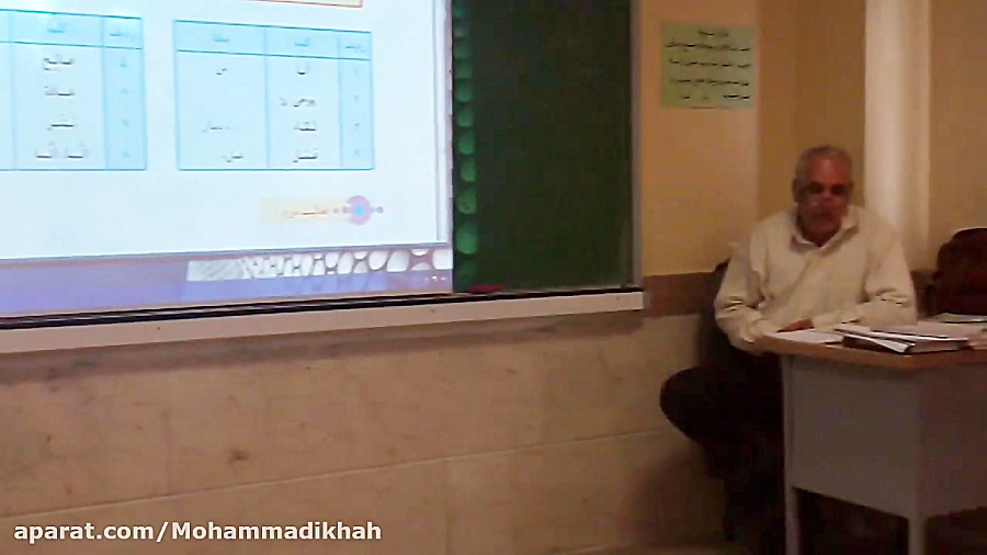 مرور قرآن پایه هفتم  بخش اول