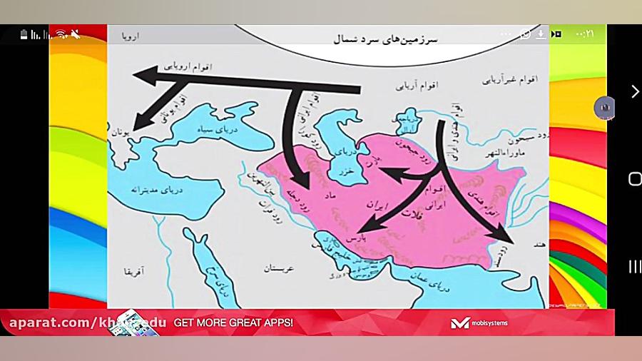 مطالعات نهم. درس19 . مدرس : خا...