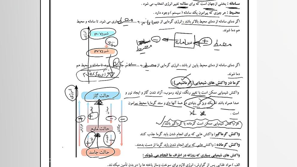 آموزش آنلاین  شیمی دوازدهم