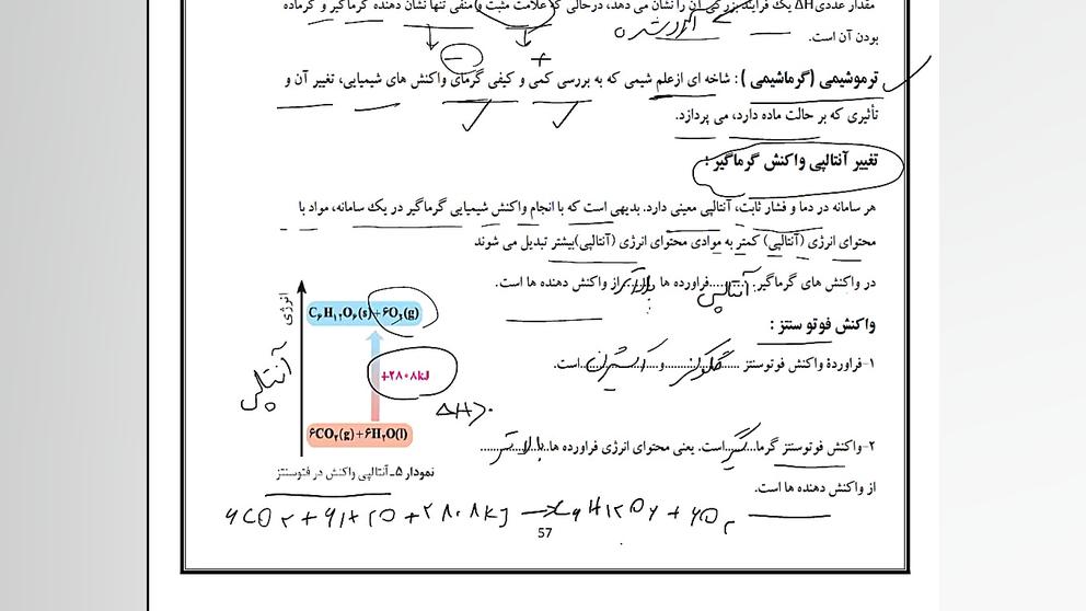 آموزش آنلاین  شیمی دوازدهم