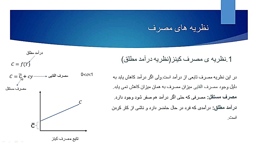 اقتصاد کلان3 نظریه های مصرف