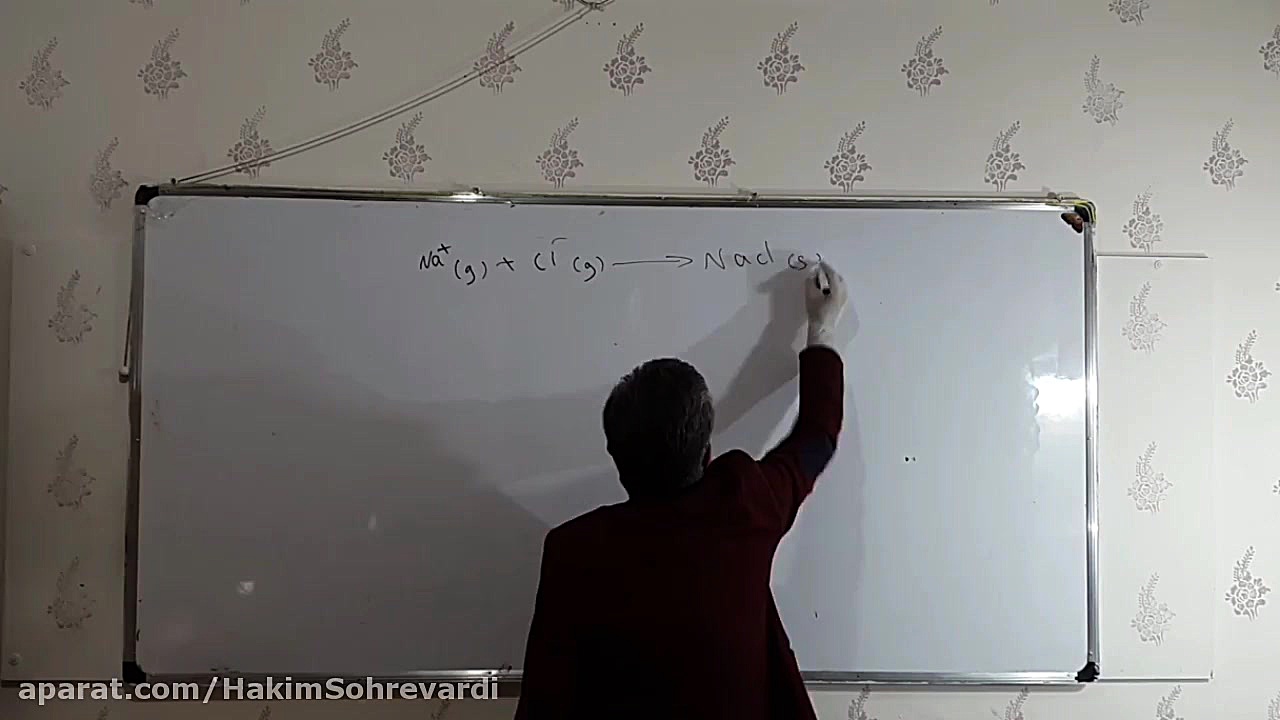 شیمی دوازدهم  قانون هس و آنتال...